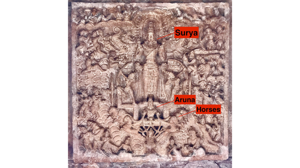 太陽神スーリヤ（Surya）
蓮を手に、光輪を背負って戦車に立つ姿。
太陽の光と霊的な覚醒を象徴する彫刻。